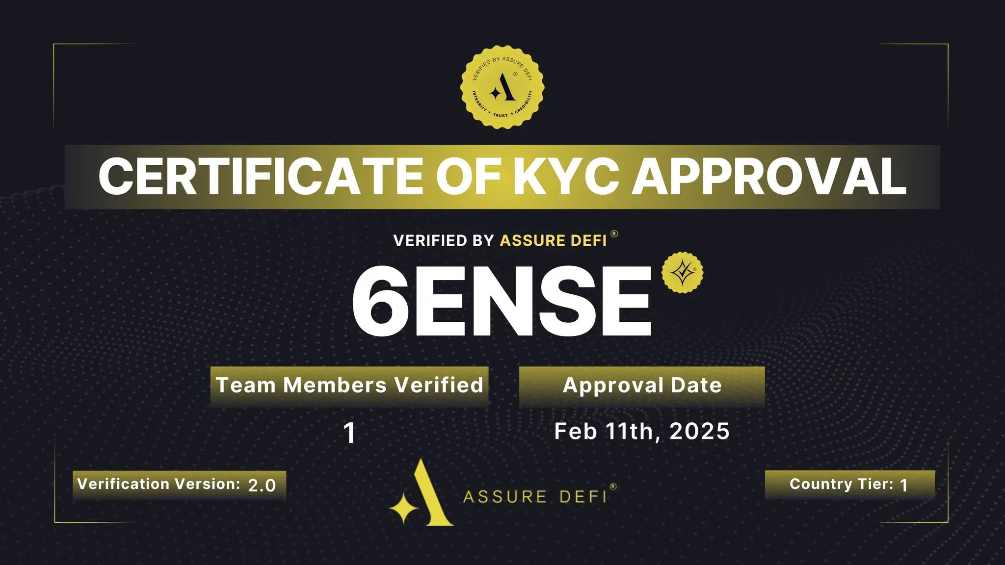 6ENSE Certificate of KYC Approval by Assure DeFi